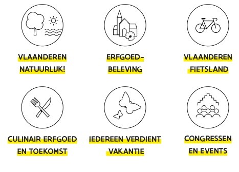 themas_weekvantoerisme.jpg